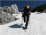 Javor - Monte Lavara (1906 m) Po snežišču je zastavila kar naravnost navzgor